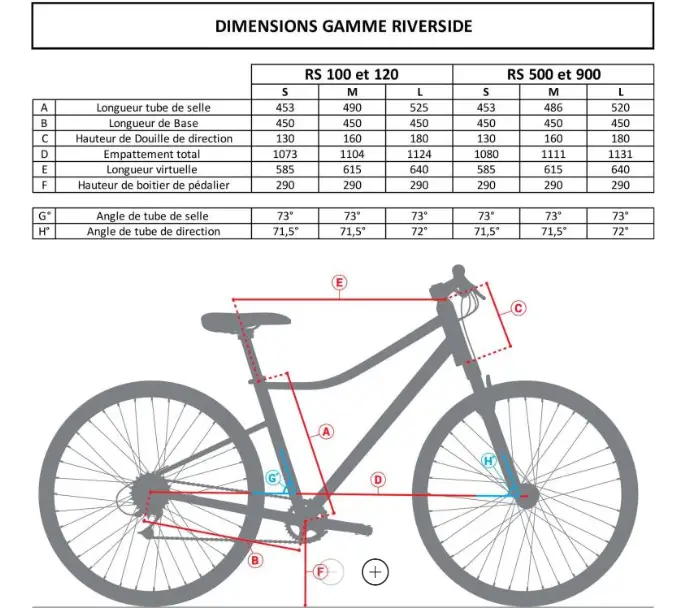 Riverside 500 frame geometry and sizing